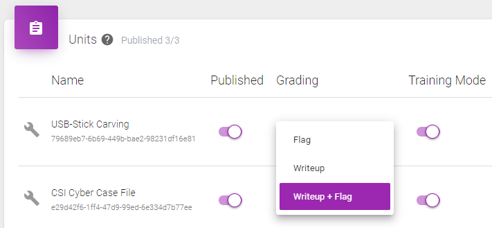 Writeup + Flag